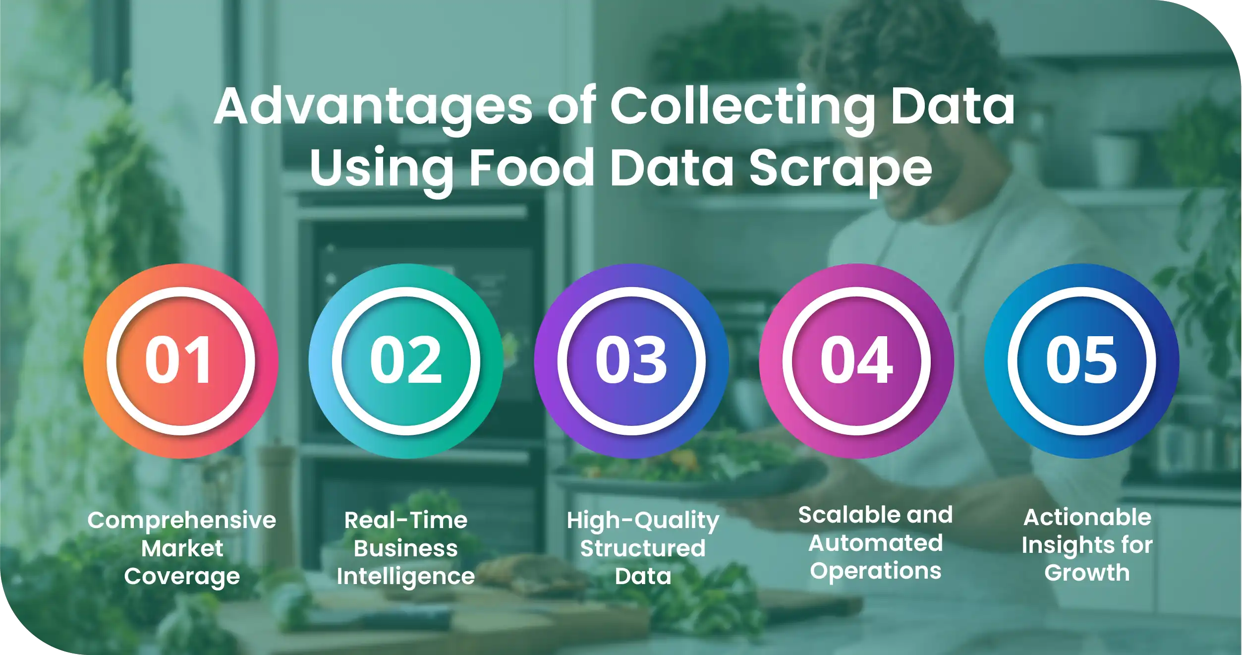 Advantages of Collecting Data Using Food Data Scrape
